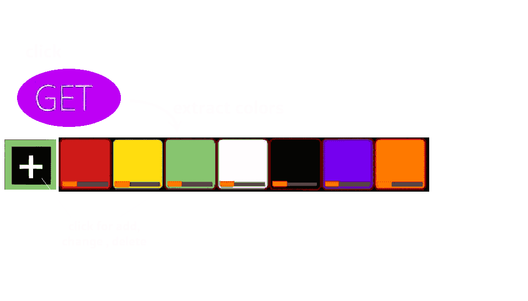 Applying a 'glitch' shader effect to an image in PaletteSwap.